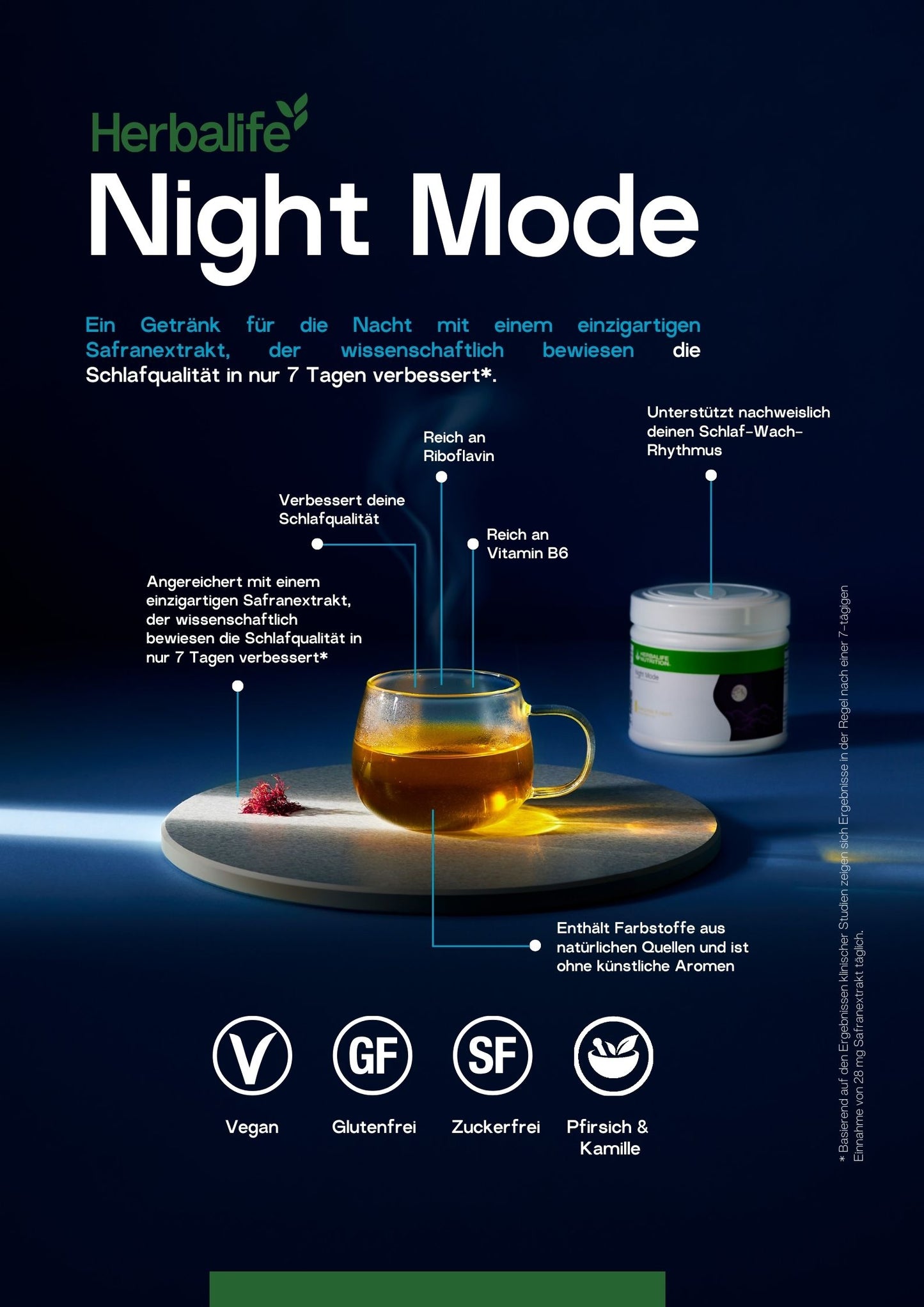 Night Mode